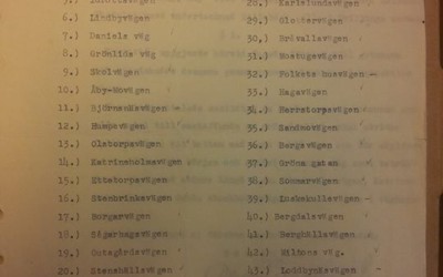 Beslutet i Kvillinge kommunalfullmäktige 1950